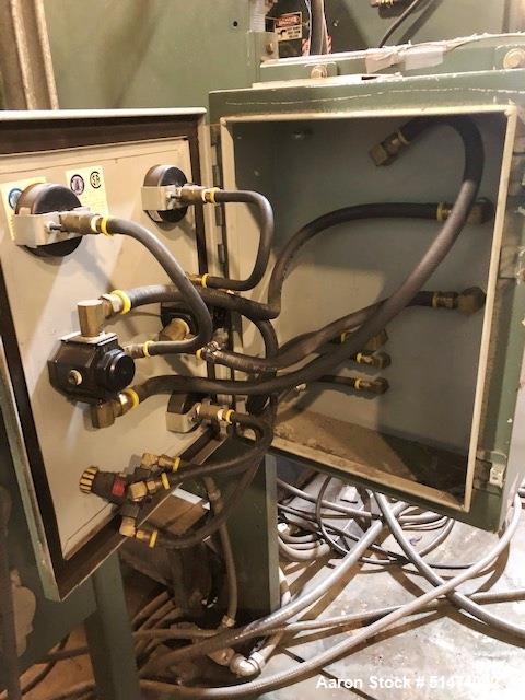 Used 48" Wide Sheet Line