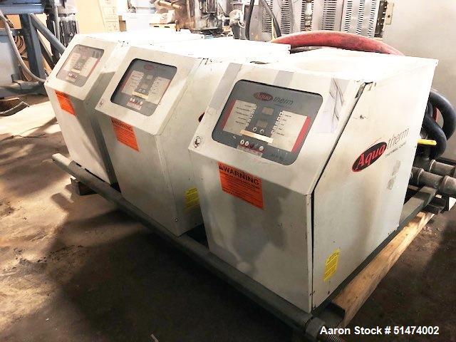 Used 48" Wide Sheet Line