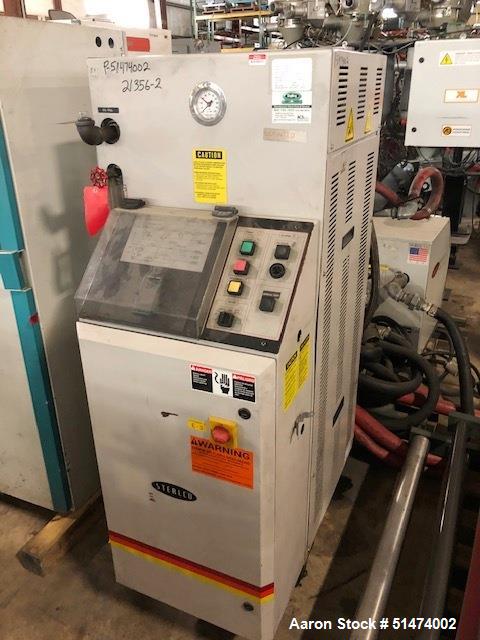 Used 48" Wide Sheet Line