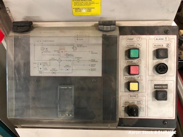Used 48" Wide Sheet Line
