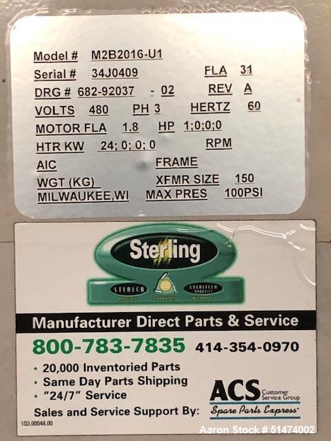 Used 48" Wide Sheet Line