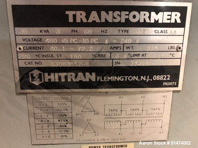 Used 48" Wide Sheet Line
