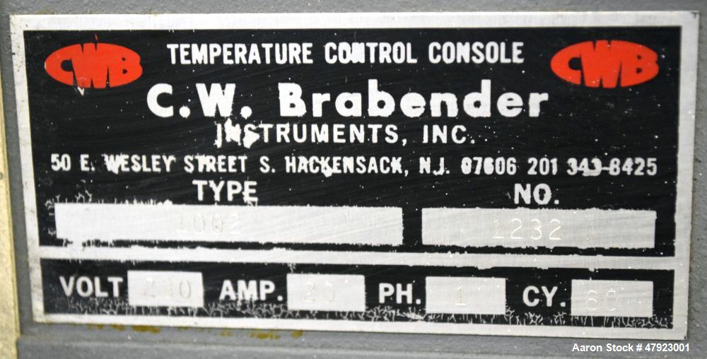 Used C.W. Brabender 6" Wide Sheet Line