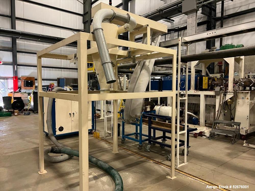 Used Chi Chang Sheet Extrusion Line (2017), consisting of: Chi Chang Extruder Model CC/SE-150S-1000W, S/N 2016031 (2017), 32:1, 150mm screw, with (5) Chi-Chang Control Panels and (2) Allen Bradley PL...