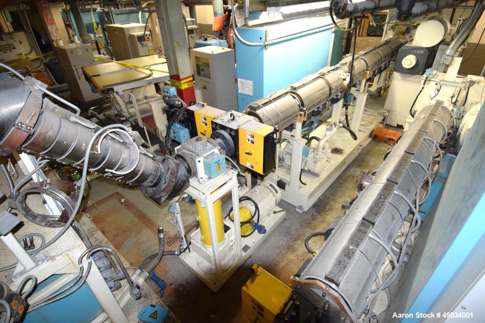 Used Cincinnati Milacron 91" Wide Sheet Line.