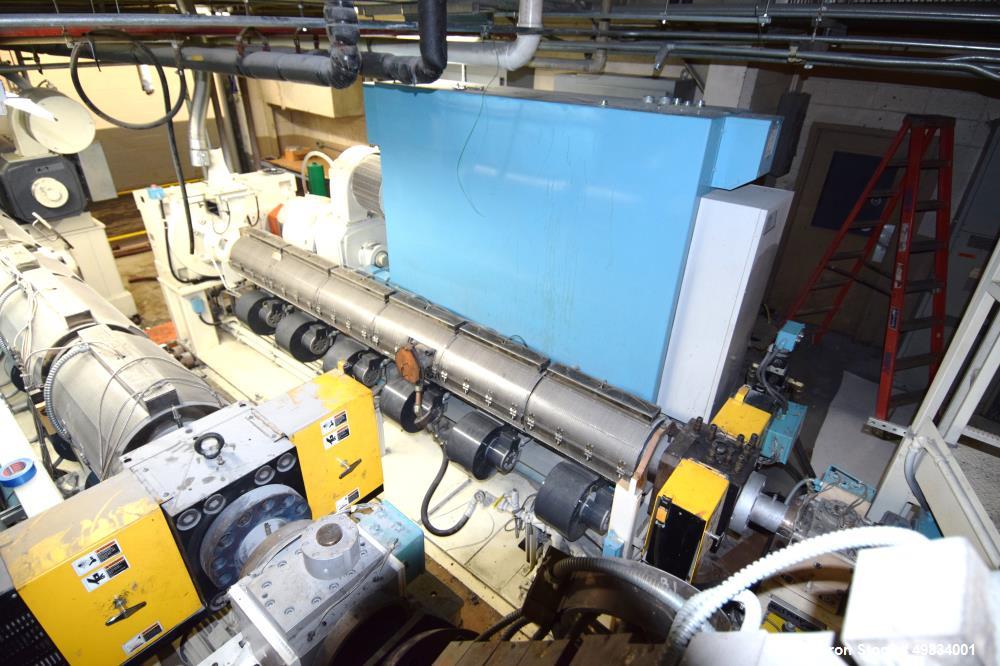 Used Cincinnati Milacron 91" Wide Sheet Line.