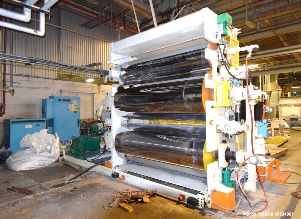 Used- Cincinnati Milacron 91" Wide Sheet Line.