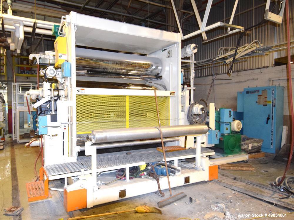 Used Cincinnati Milacron 91" Wide Sheet Line.