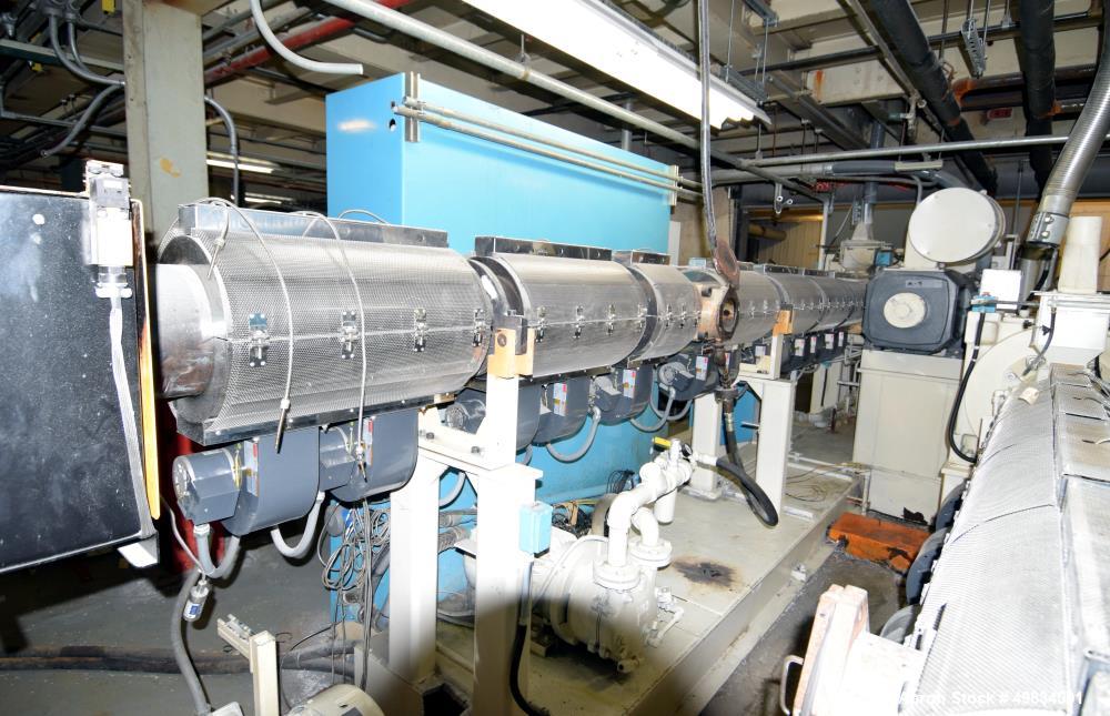 Used Cincinnati Milacron 91" Wide Sheet Line.