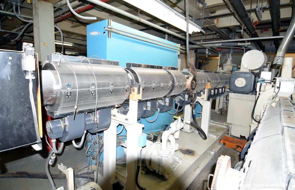 Used- Cincinnati Milacron 91" Wide Sheet Line.