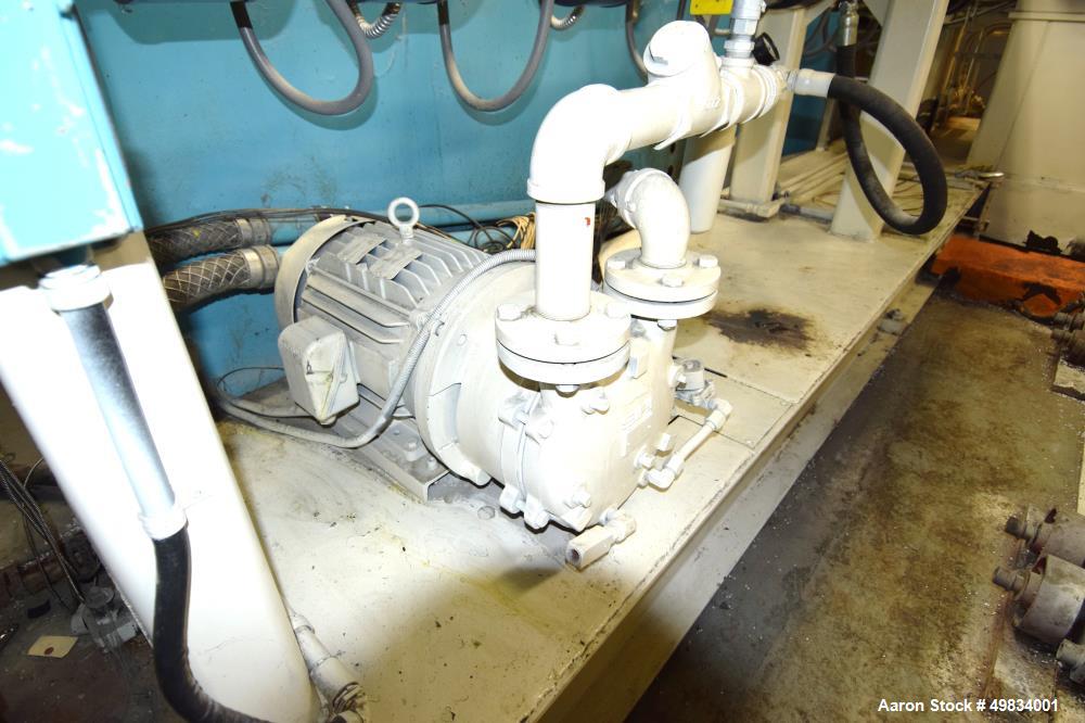 Used Cincinnati Milacron 91" Wide Sheet Line.