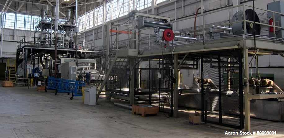 Used Coperion 72" Sheet Extrusion Line