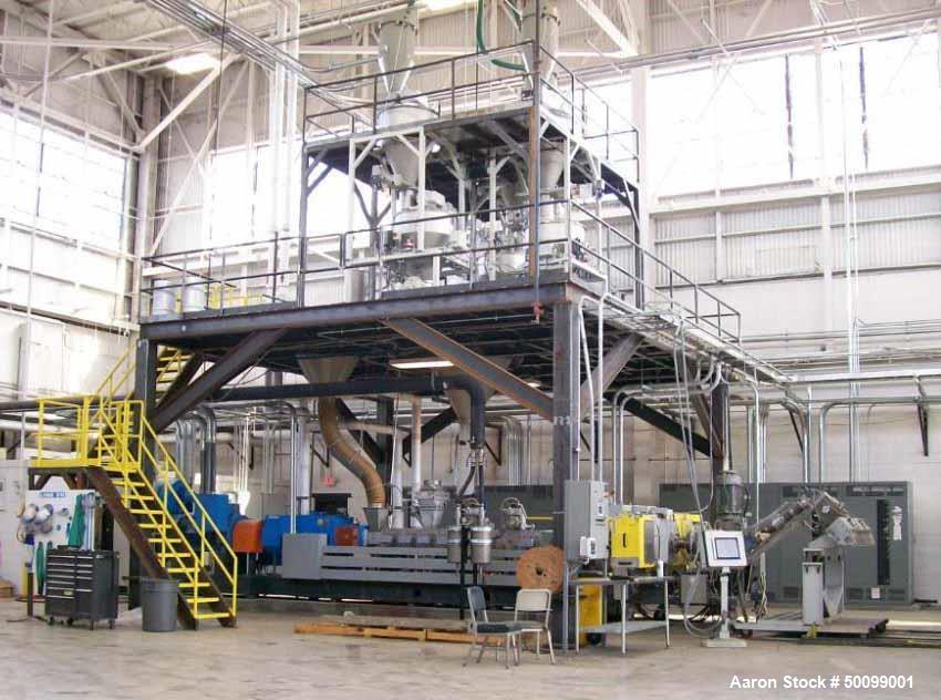 Used Coperion 72" Sheet Extrusion Line