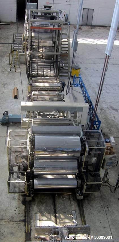 Used Coperion 72" Sheet Extrusion Line