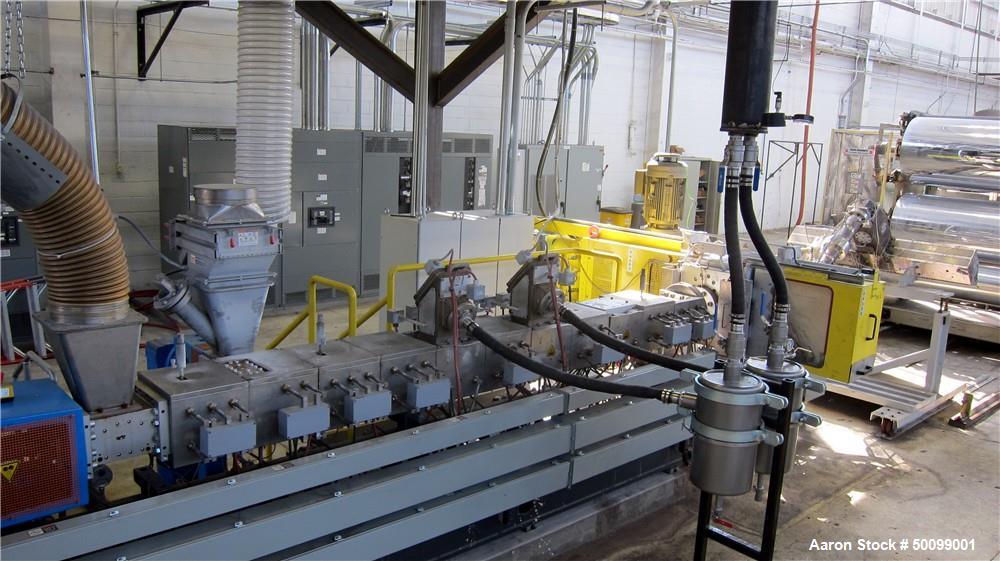 Used Coperion 72" Sheet Extrusion Line