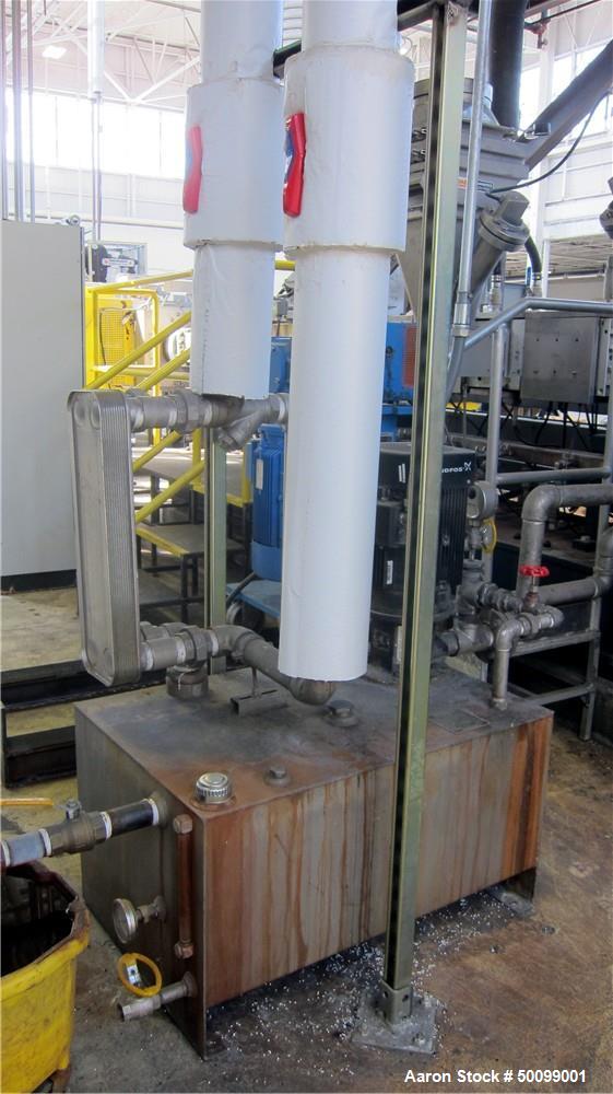 Used Coperion 72" Sheet Extrusion Line