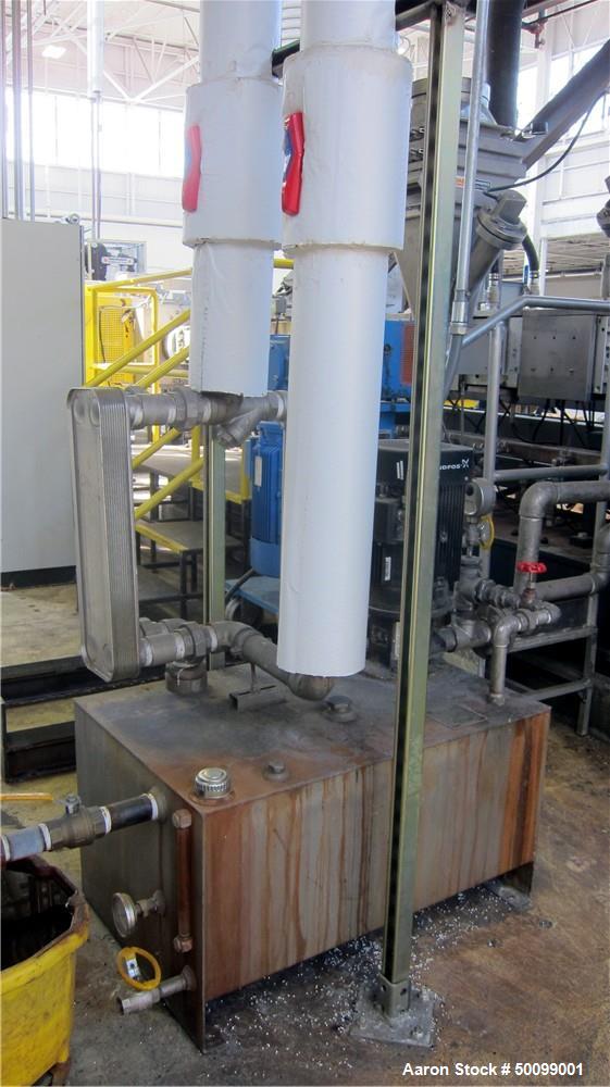 Used- Coperion 72" Sheet Extrusion Line