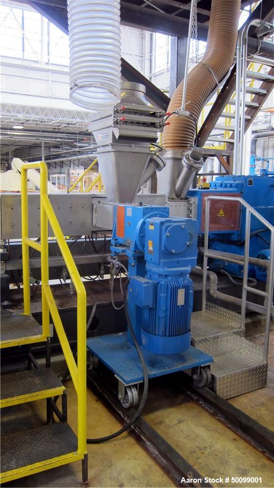 Used Coperion 72" Sheet Extrusion Line