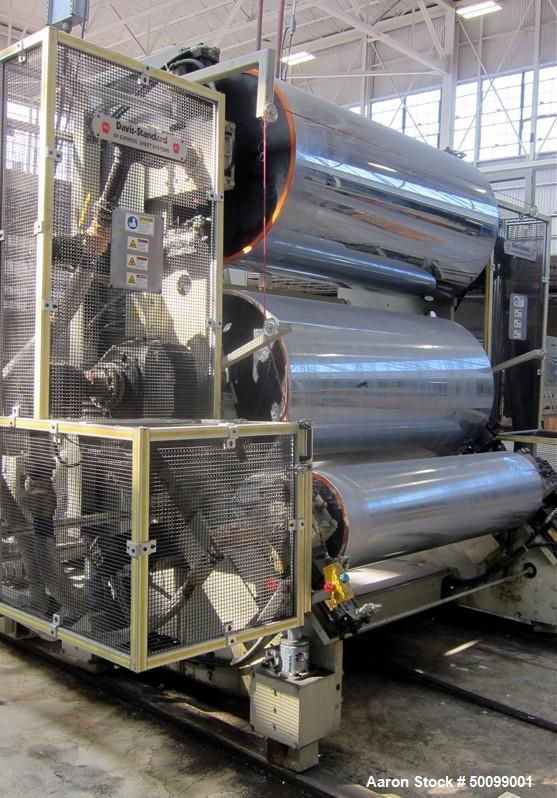 Used Coperion 72" Sheet Extrusion Line