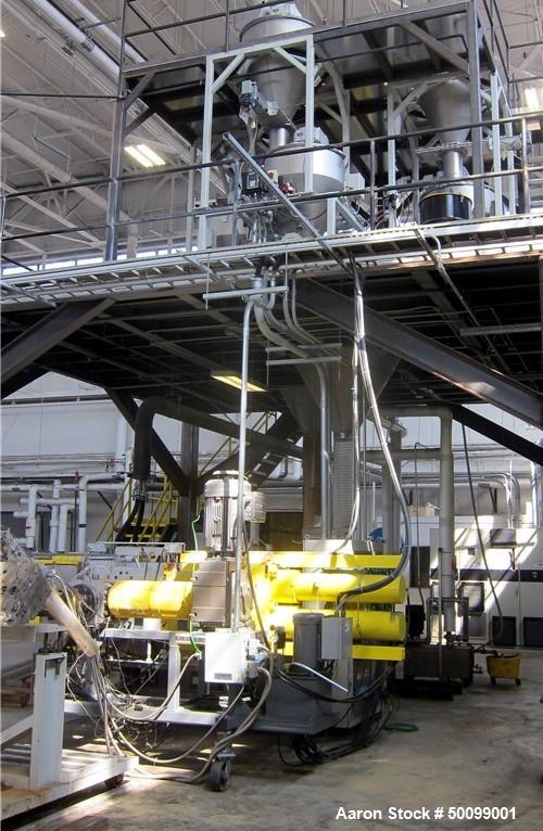 Used Coperion 72" Sheet Extrusion Line