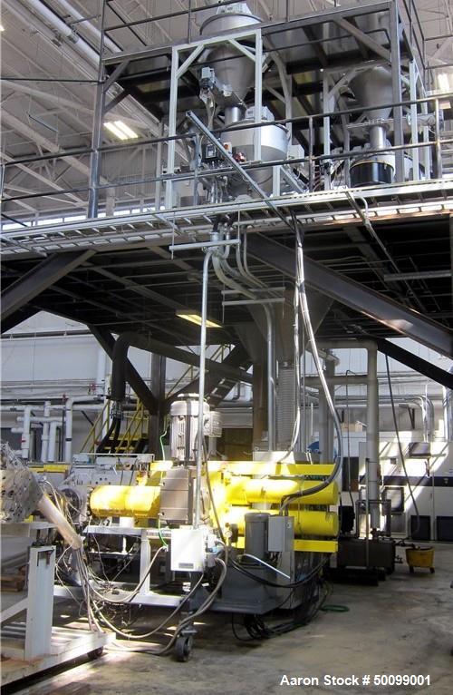 Used- Coperion 72" Sheet Extrusion Line