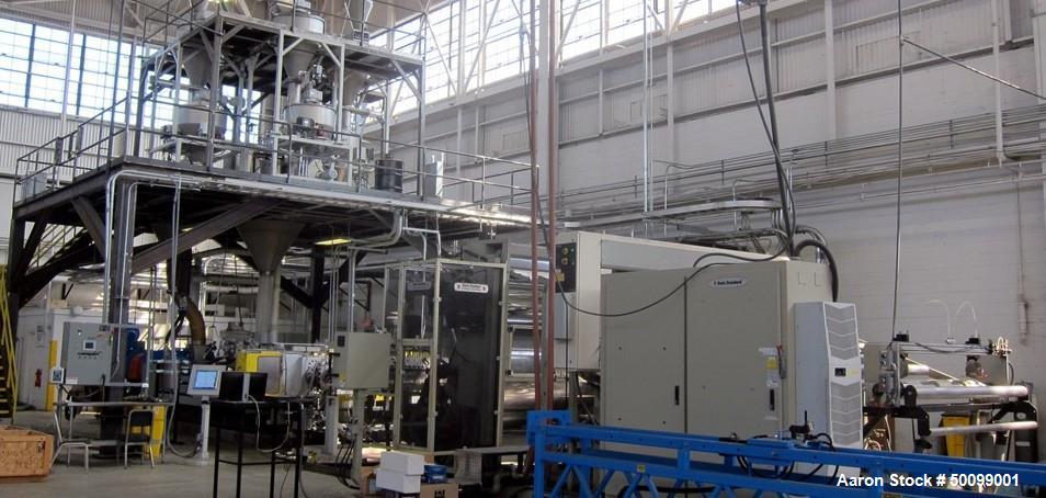 Used Coperion 72" Sheet Extrusion Line