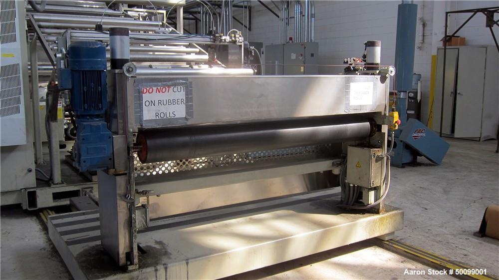 Used Coperion 72" Sheet Extrusion Line