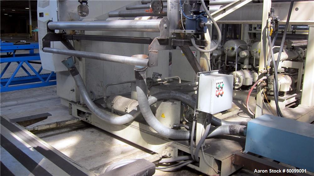 Used Coperion 72" Sheet Extrusion Line