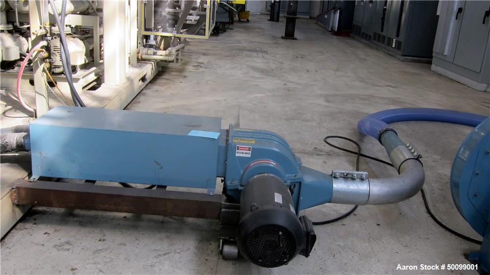 Used Coperion 72" Sheet Extrusion Line