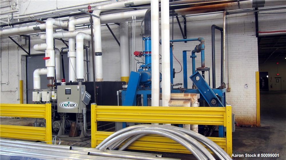 Used Coperion 72" Sheet Extrusion Line