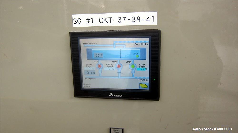 Used Coperion 72" Sheet Extrusion Line
