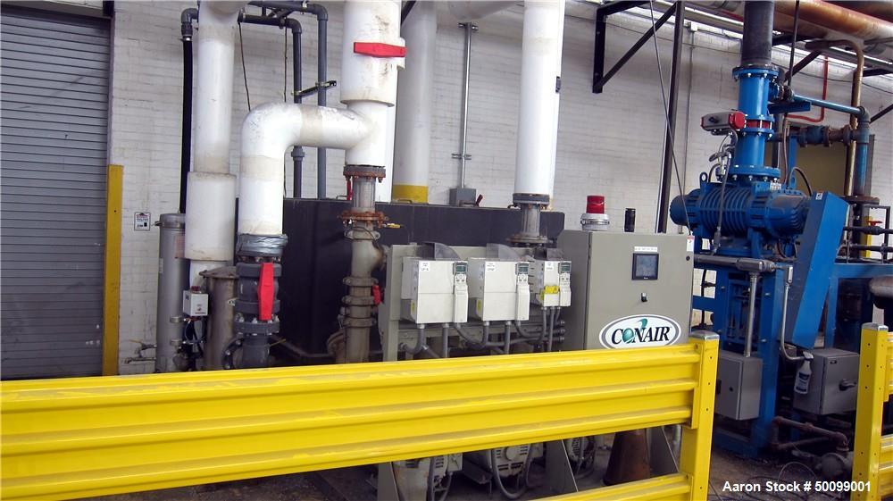 Used Coperion 72" Sheet Extrusion Line
