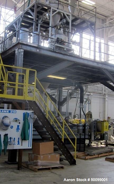 Used Coperion 72" Sheet Extrusion Line
