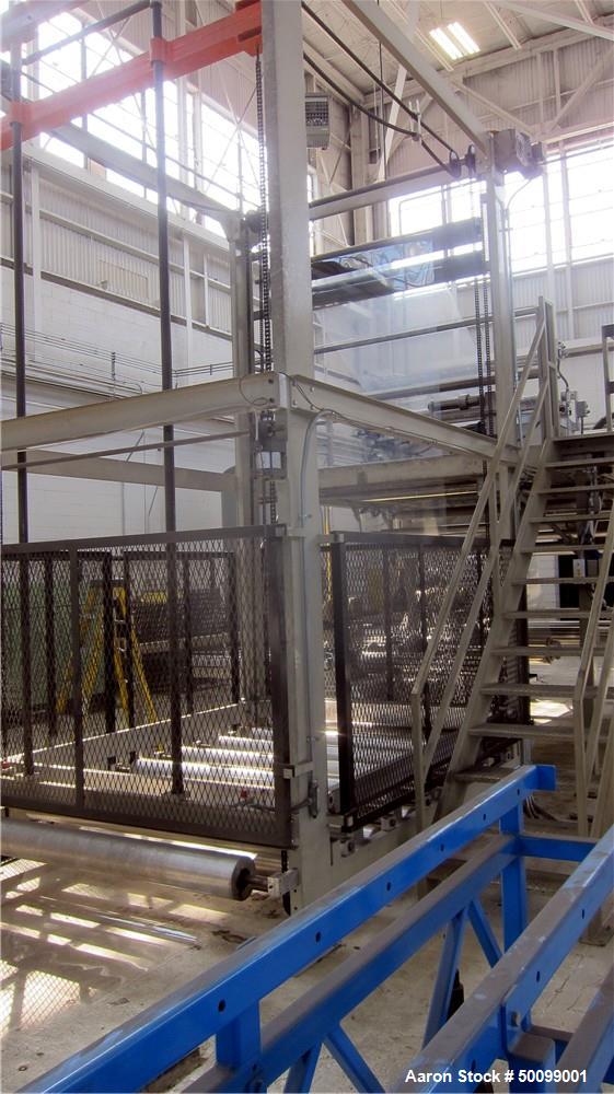 Used Coperion 72" Sheet Extrusion Line