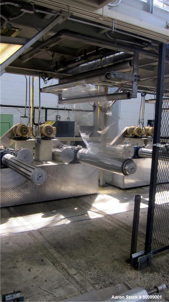 Used Coperion 72" Sheet Extrusion Line
