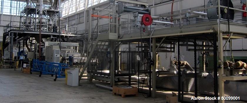 Used Coperion 72" Sheet Extrusion Line