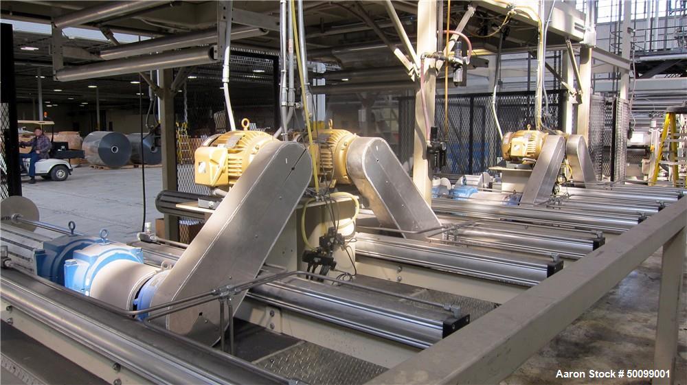 Used Coperion 72" Sheet Extrusion Line