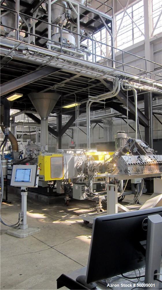 Used Coperion 72" Sheet Extrusion Line