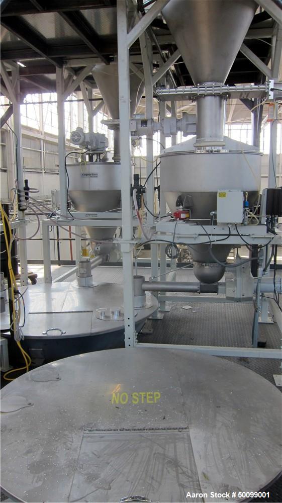 Used Coperion 72" Sheet Extrusion Line