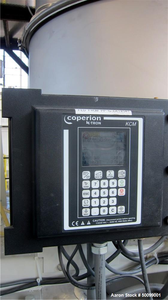 Used Coperion 72" Sheet Extrusion Line