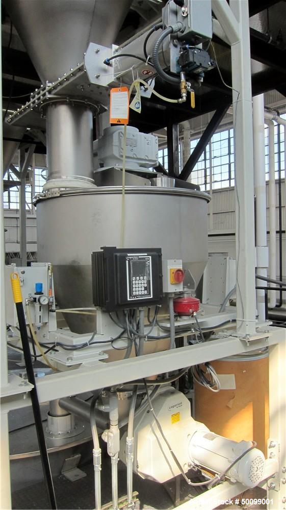 Used Coperion 72" Sheet Extrusion Line