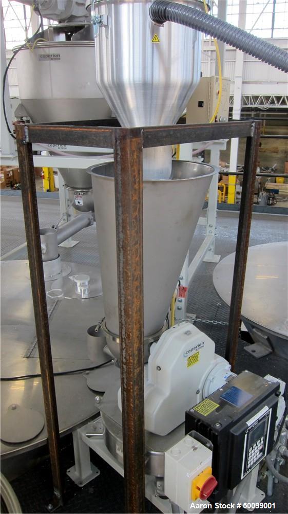 Used Coperion 72" Sheet Extrusion Line