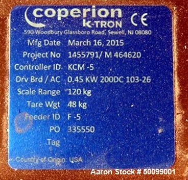 Used Coperion 72" Sheet Extrusion Line