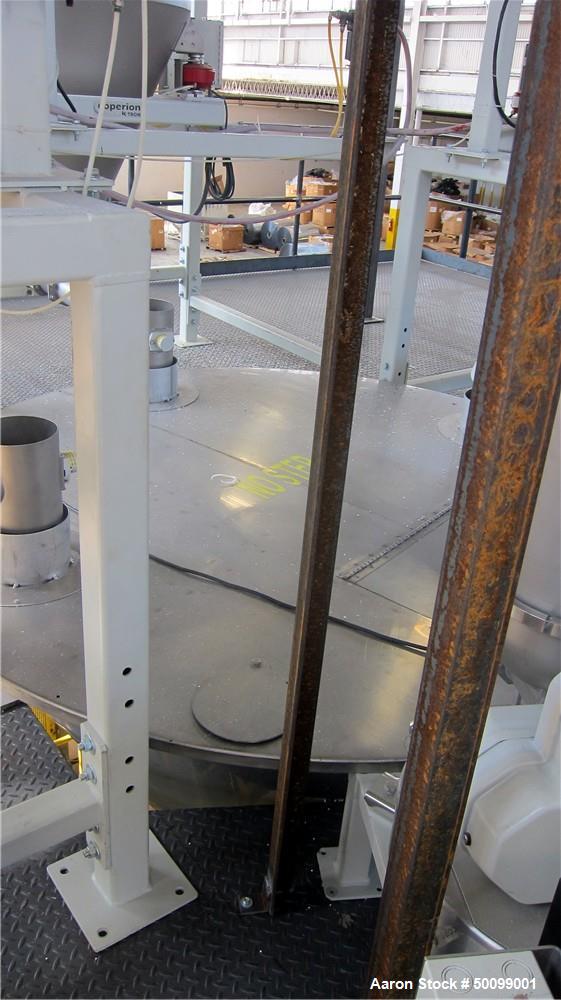 Used Coperion 72" Sheet Extrusion Line