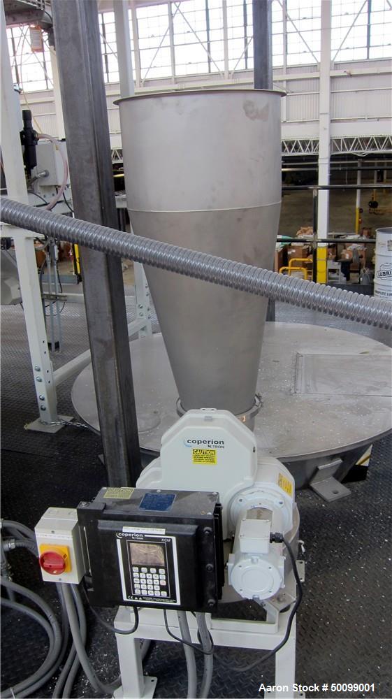 Used Coperion 72" Sheet Extrusion Line