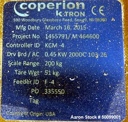 Used Coperion 72" Sheet Extrusion Line