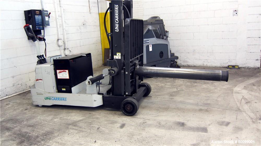 Used Coperion 72" Sheet Extrusion Line