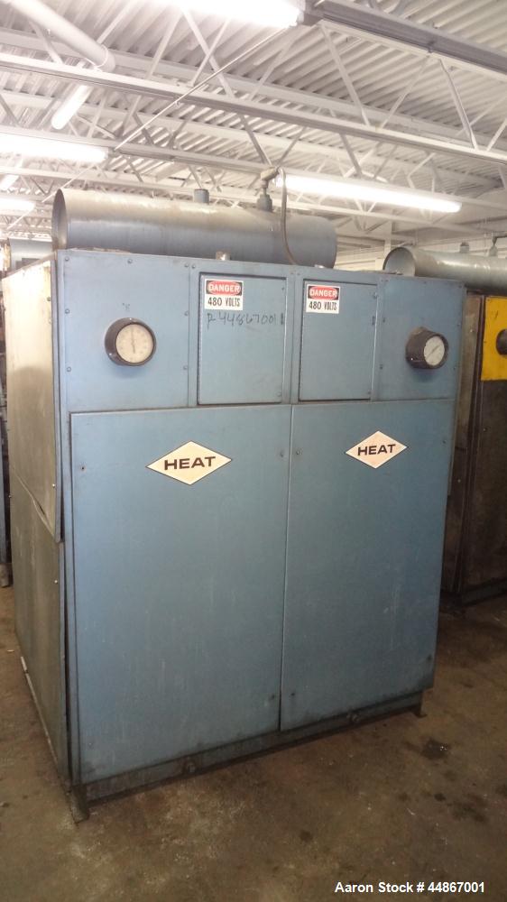 Used Crown CDL 64" Wide 3 Roll Sheet Stack System