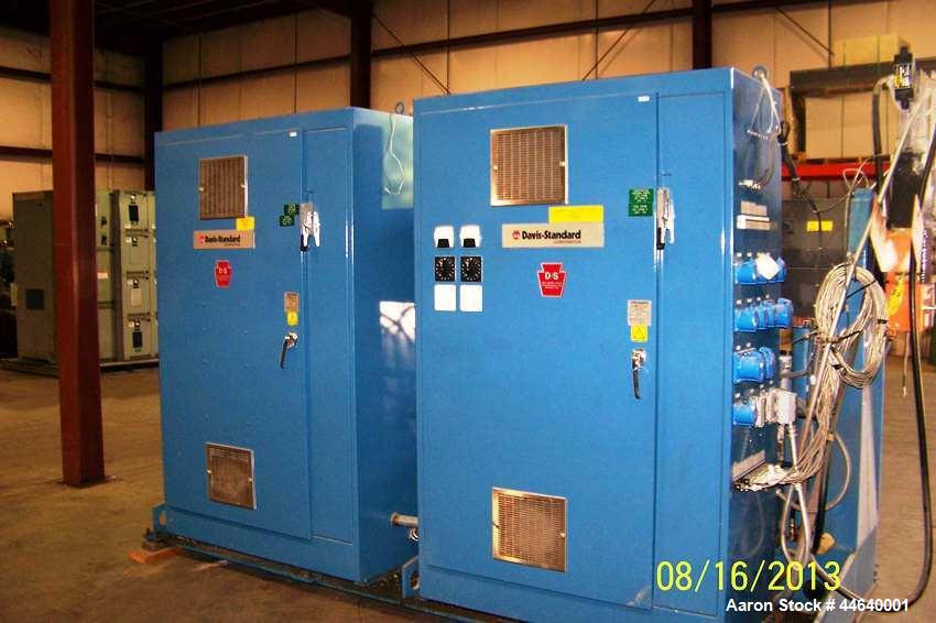 Used Davis Standard 46” Three Roll Vertical Roll Stand Sheet Line