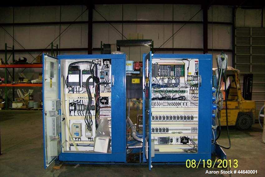 Used Davis Standard 46” Three Roll Vertical Roll Stand Sheet Line